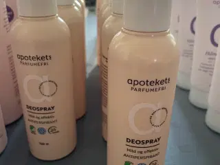 Produkter fra apotekets