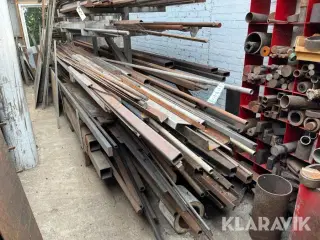 Alu profiler