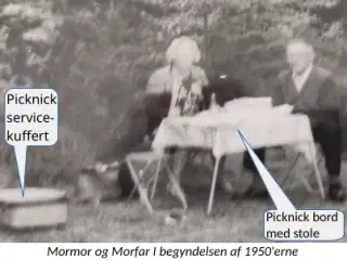 Antikt picknik-udstyr fra 1950’erne