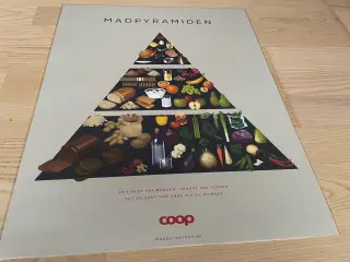 Plakat - Madpyramiden