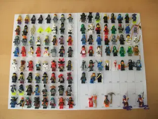 Lego Ninjago Figurer 