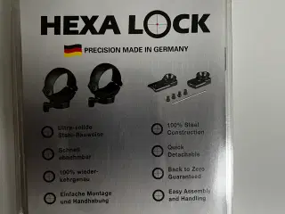 Hexa Lock montage