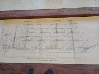 Original tegning over skoleskibet Kjøbenhavn 