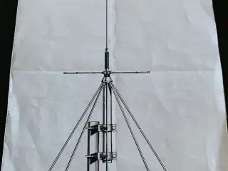 Radioscanner antenne
