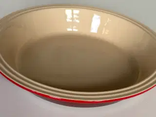 Le creuset fad