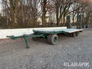 Blokvogn Schar Müller