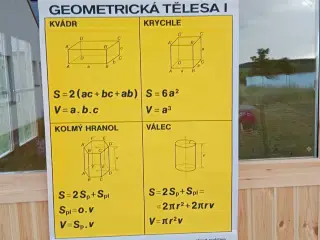 Cool undervisnings planche fra Tjekkiet