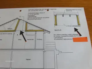 Lysskakt Velux Integra ovenlysvinduer