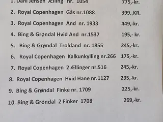 Fuglefigurer Royal Copenhagen - B & G 