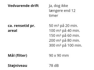 Ozongenerator leje