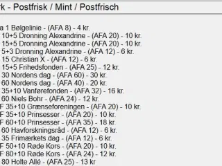 Danmark postfrisk
