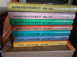 Københavnerliv/Livet i Danmark