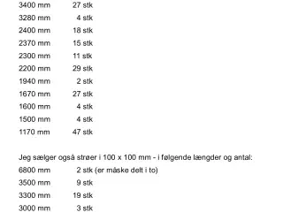 Strøer sælges - massivt tømmer i 110x110 mm