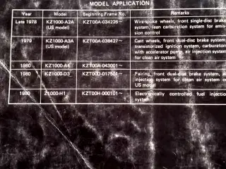 Kawasaki KZ1000 manual 