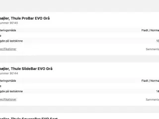 Thule Tagbøjler og evt Thule tagboks