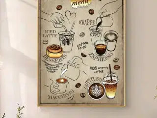 Plakat med kaffetryk