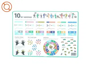 10´er venner (str. 42 x 30 cm)