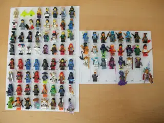 Lego Ninjago Figurer 