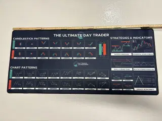 Day trading musemåtte helt ny