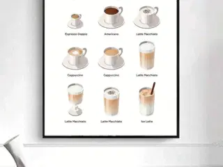 Plakat med kaffemenu