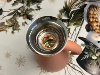 Termokande 