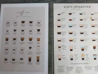 2 A5 plakater - coffee.. og KAFFE..