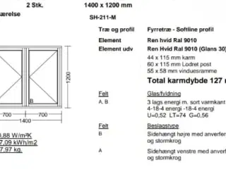 To styks hvide tre aluminium vinduer 