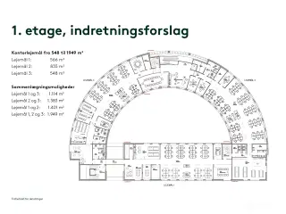 Kontorlejemål på 1.114 m²