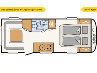 2026 - Dethleffs Nomad 530 DR   Dethleffs med dejlig fritstående dobbeltseng og rundsidegruppe fra Hinshøj Caravan