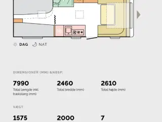 Helt ny luksus campingvogn