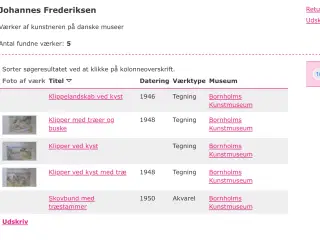 Johannes Frederiksen akvarel