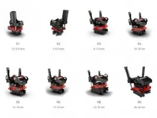 Rototilt / rotortilt 1,5T til 40T