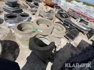 Kloak tilbehør