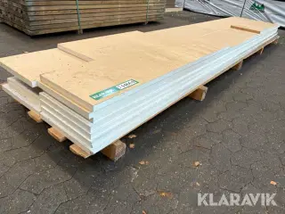 Bundkarm til vinduer