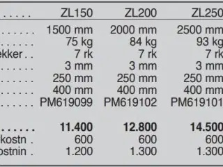 Moderntech ZL 200 cm