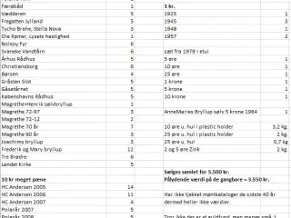 gammel samling af primært udgåede danske mønter