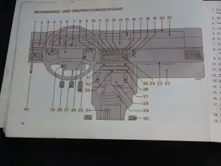FIAT Argenta instruktions manual
