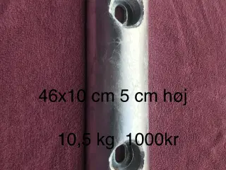 Zinkanoder til Princess