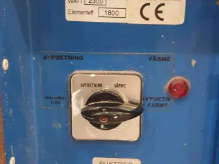 Industri Affugter - Udlejes