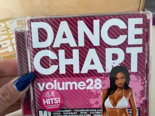 Dance chart volume 28