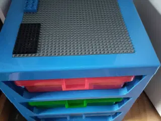 Duplo i kasse 