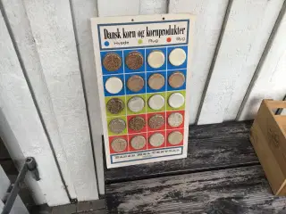 Skilt gammelt fra Odense 