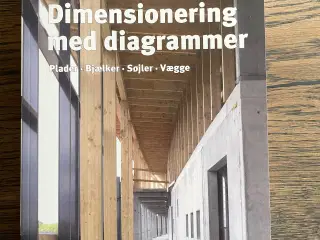 Dimensionering med diagrammer Af Knud Ahler