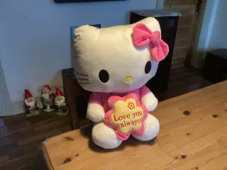 Hello Kitty Bamser, Figurer osv