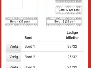 Kandis 2 stk trekroner ved fjerritslev