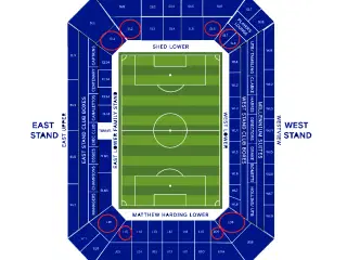 Chelsea vs. Ipswich (13.04.2025)