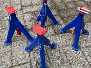 4 opklodsningsblokke