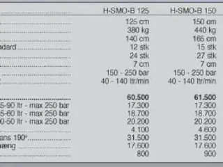 Seppi H-SMO-B 150 cm