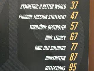 overwatch anthology volume 1, Tegneserie