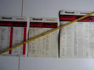 Motorcraft skilte retro